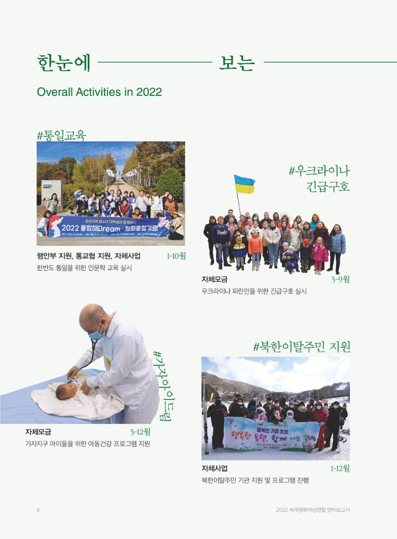 2022 세계평화여성연합 연차보고서 7페이지