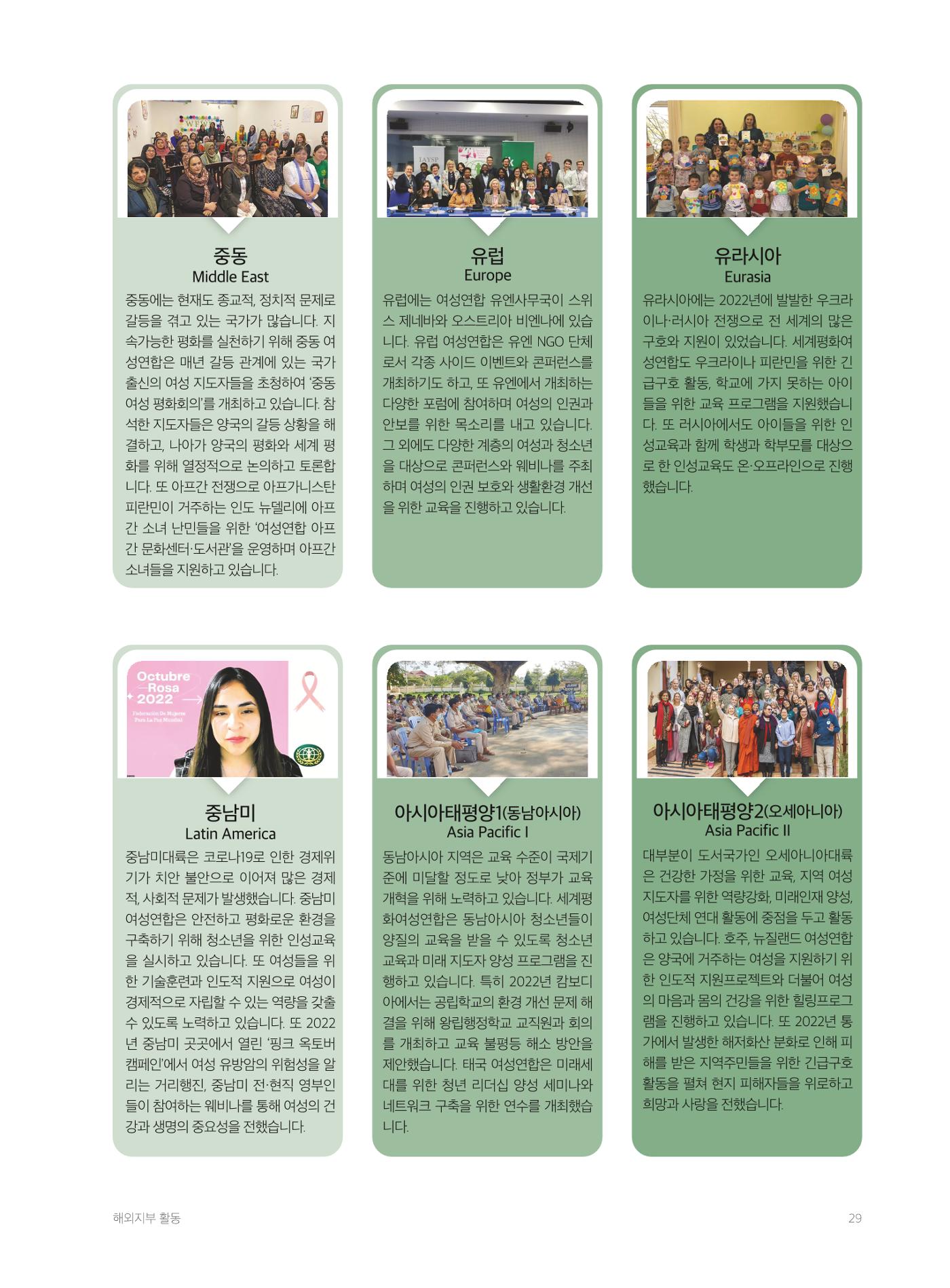 2022 세계평화여성연합 연차보고서 30페이지