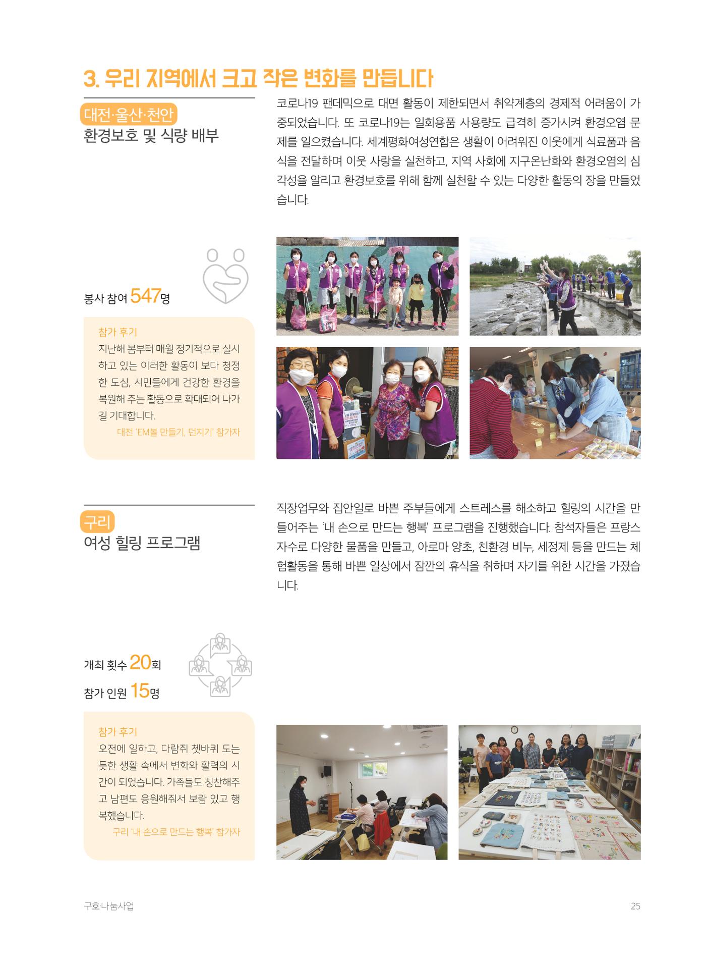 2022 세계평화여성연합 연차보고서 26페이지