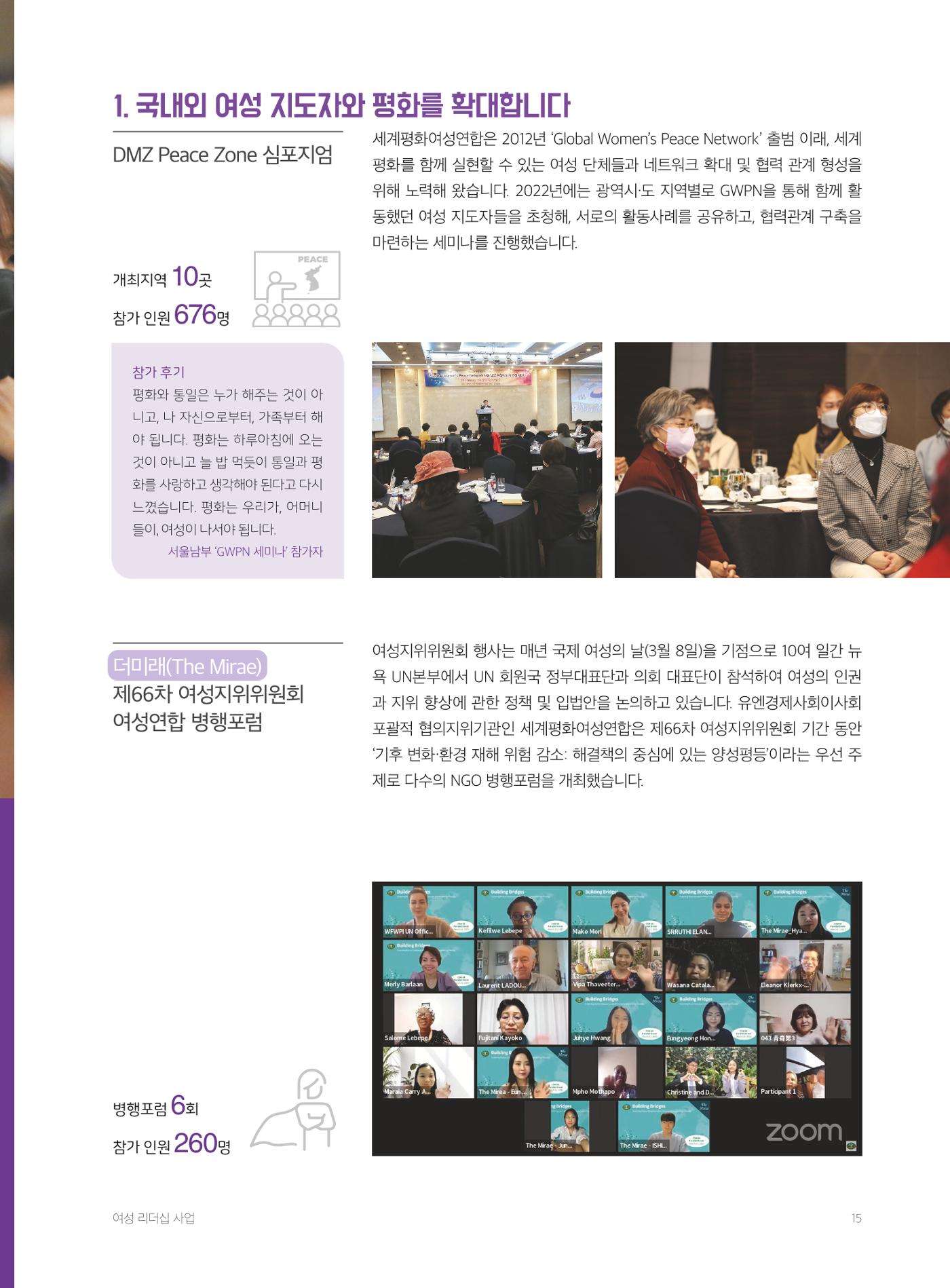 2022 세계평화여성연합 연차보고서 16페이지