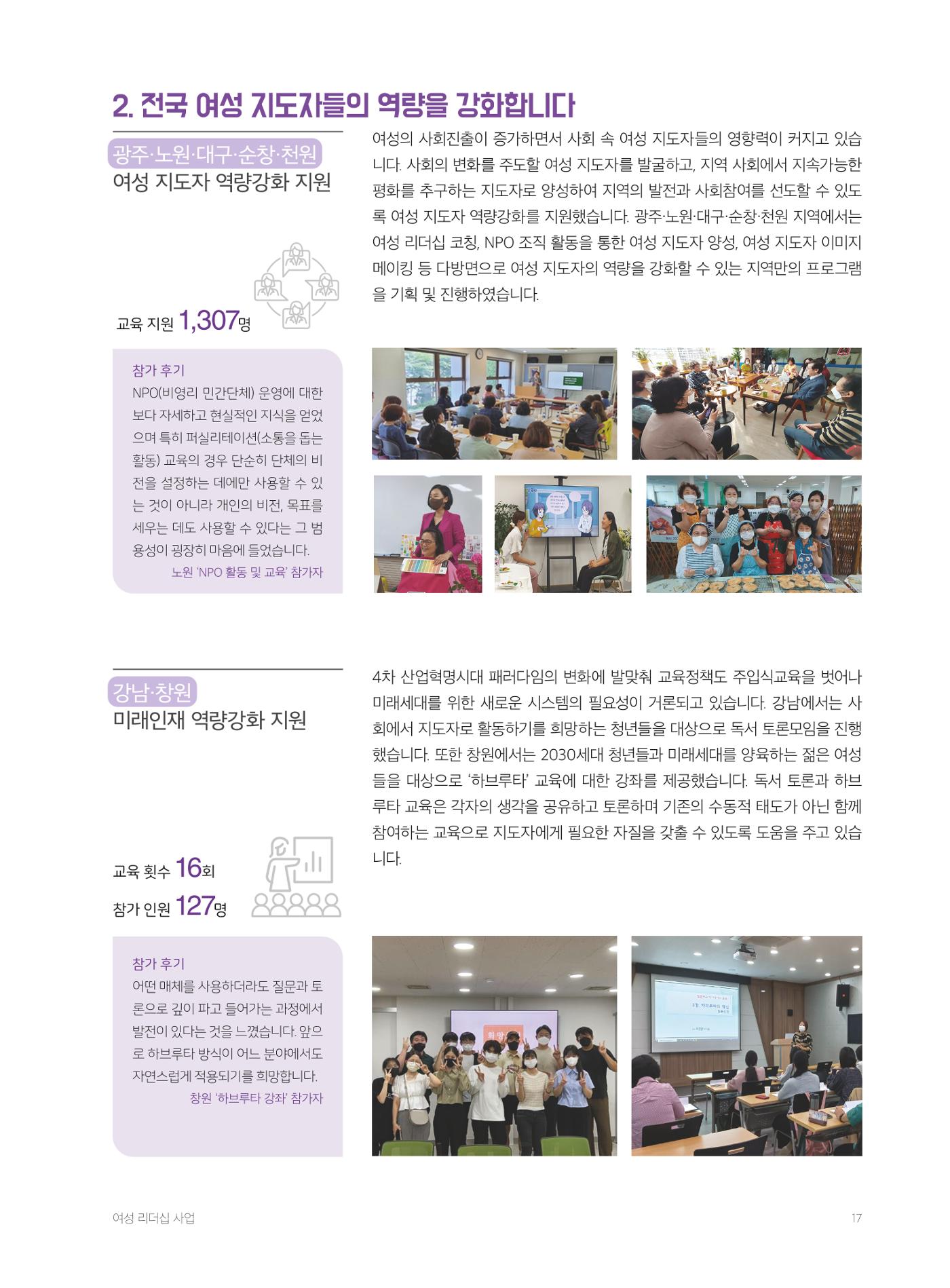 2022 세계평화여성연합 연차보고서 18페이지