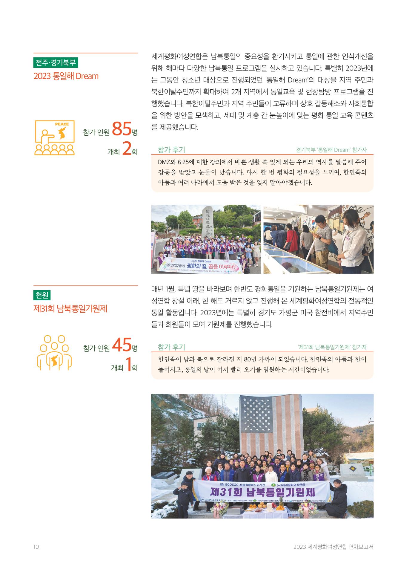 2023 세계평화여성연합 연차보고서 11페이지