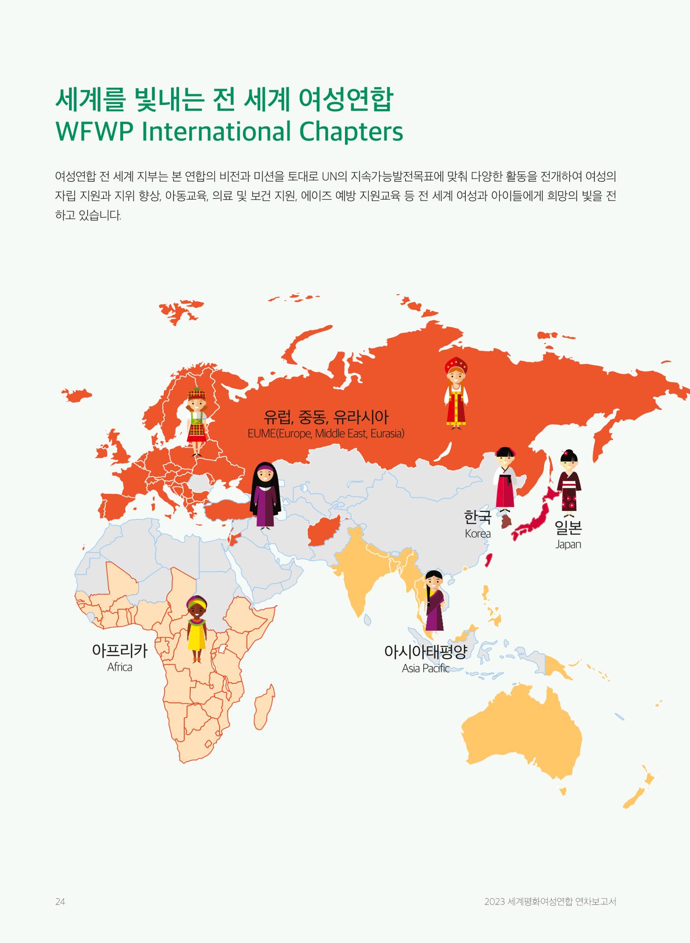 2023 세계평화여성연합 연차보고서 25페이지