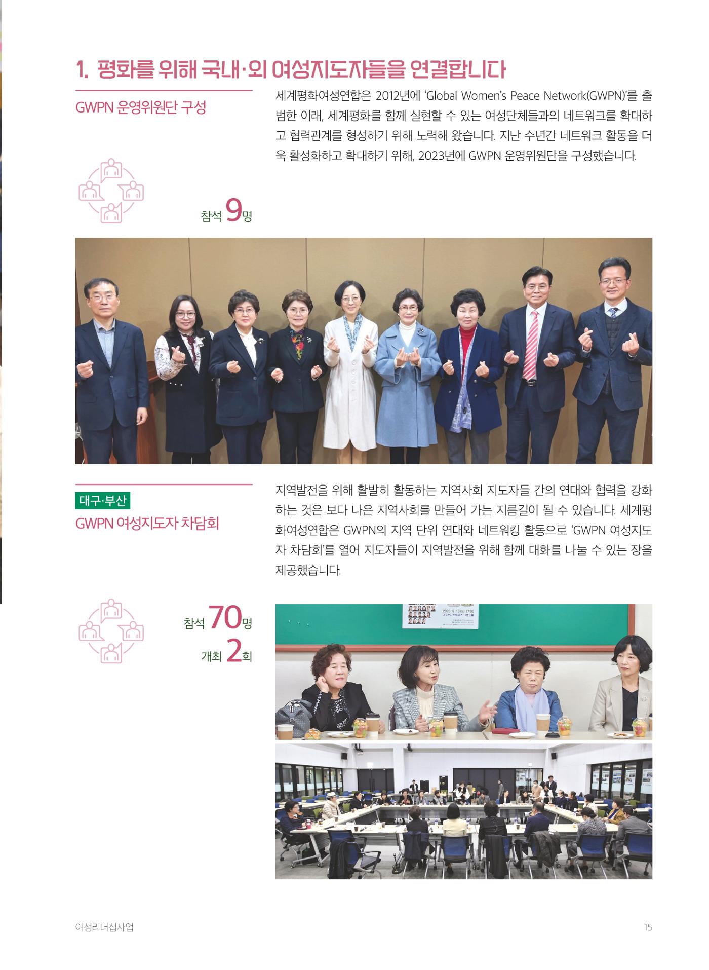 2023 세계평화여성연합 연차보고서 16페이지