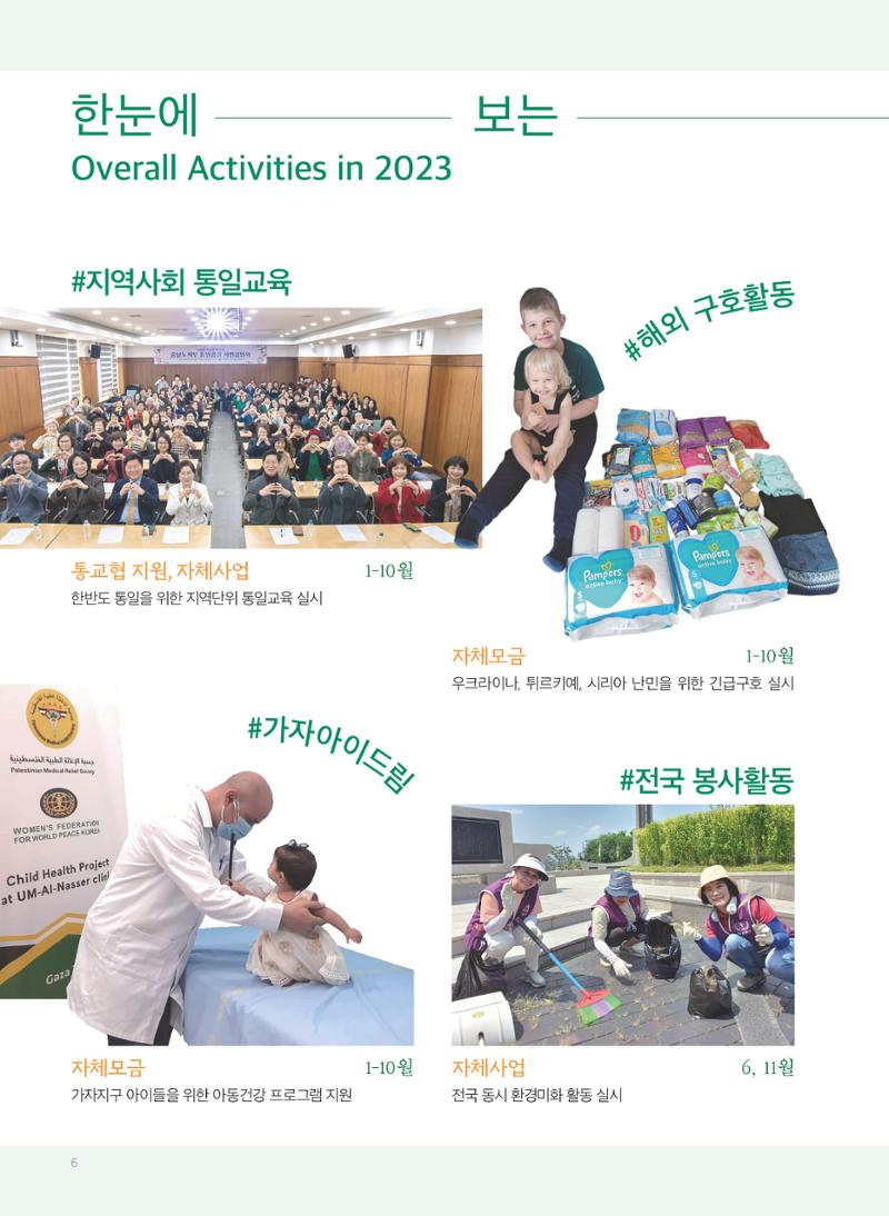 2023 세계평화여성연합 연차보고서 7페이지