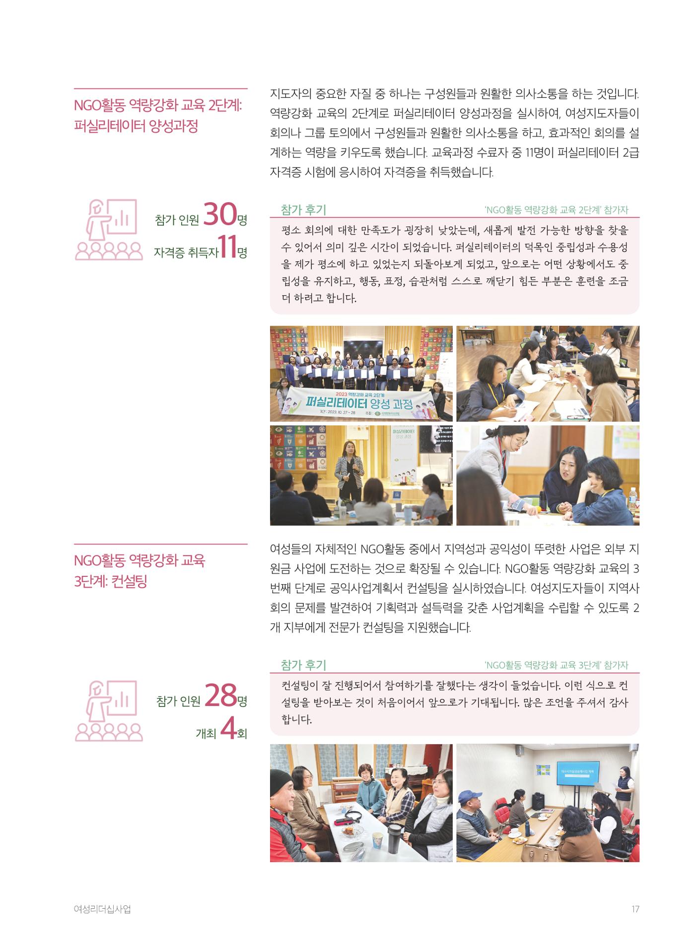 2023 세계평화여성연합 연차보고서 18페이지