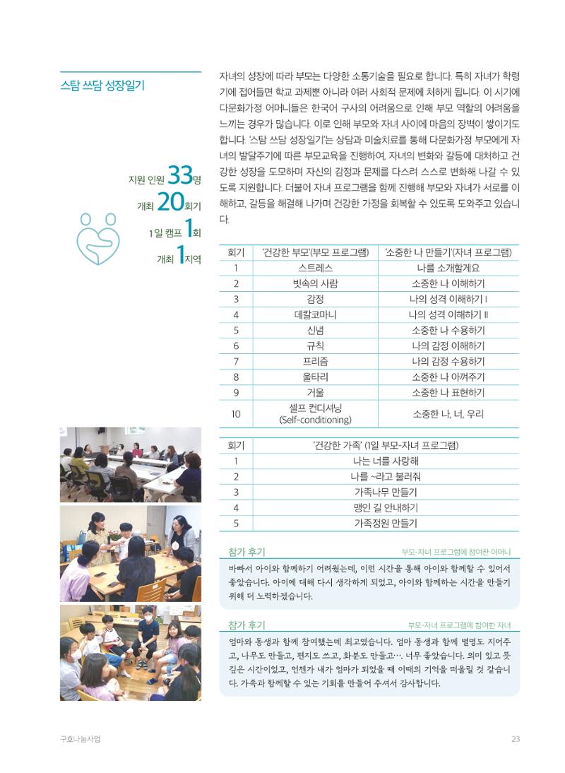 2023 세계평화여성연합 연차보고서 24페이지