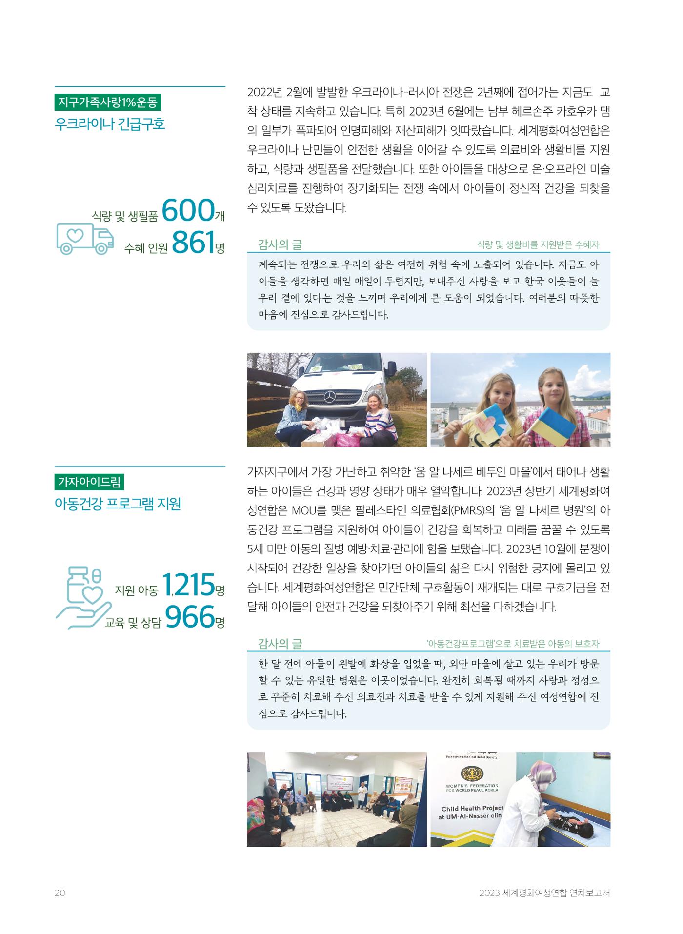 2023 세계평화여성연합 연차보고서 21페이지