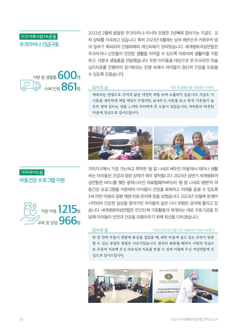 2023 세계평화여성연합 연차보고서 21페이지