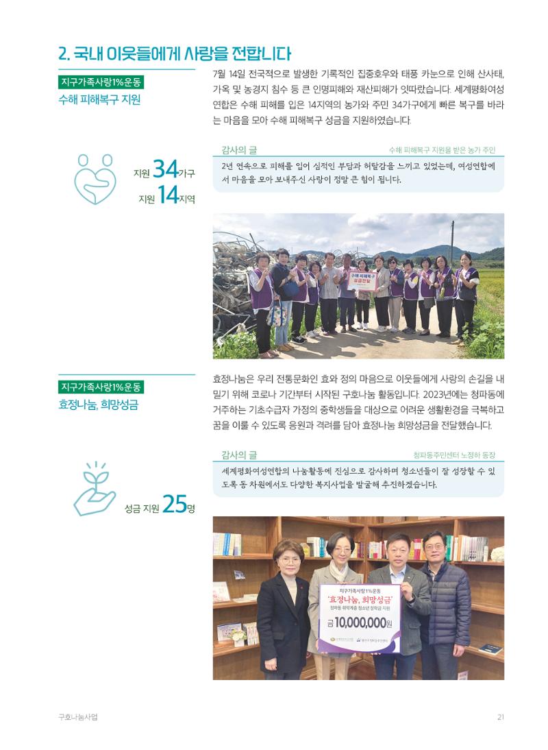 2023 세계평화여성연합 연차보고서 22페이지