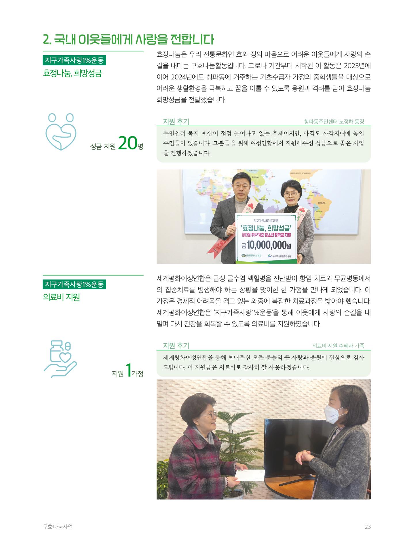 2024 세계평화여성연합 연차보고서 24페이지