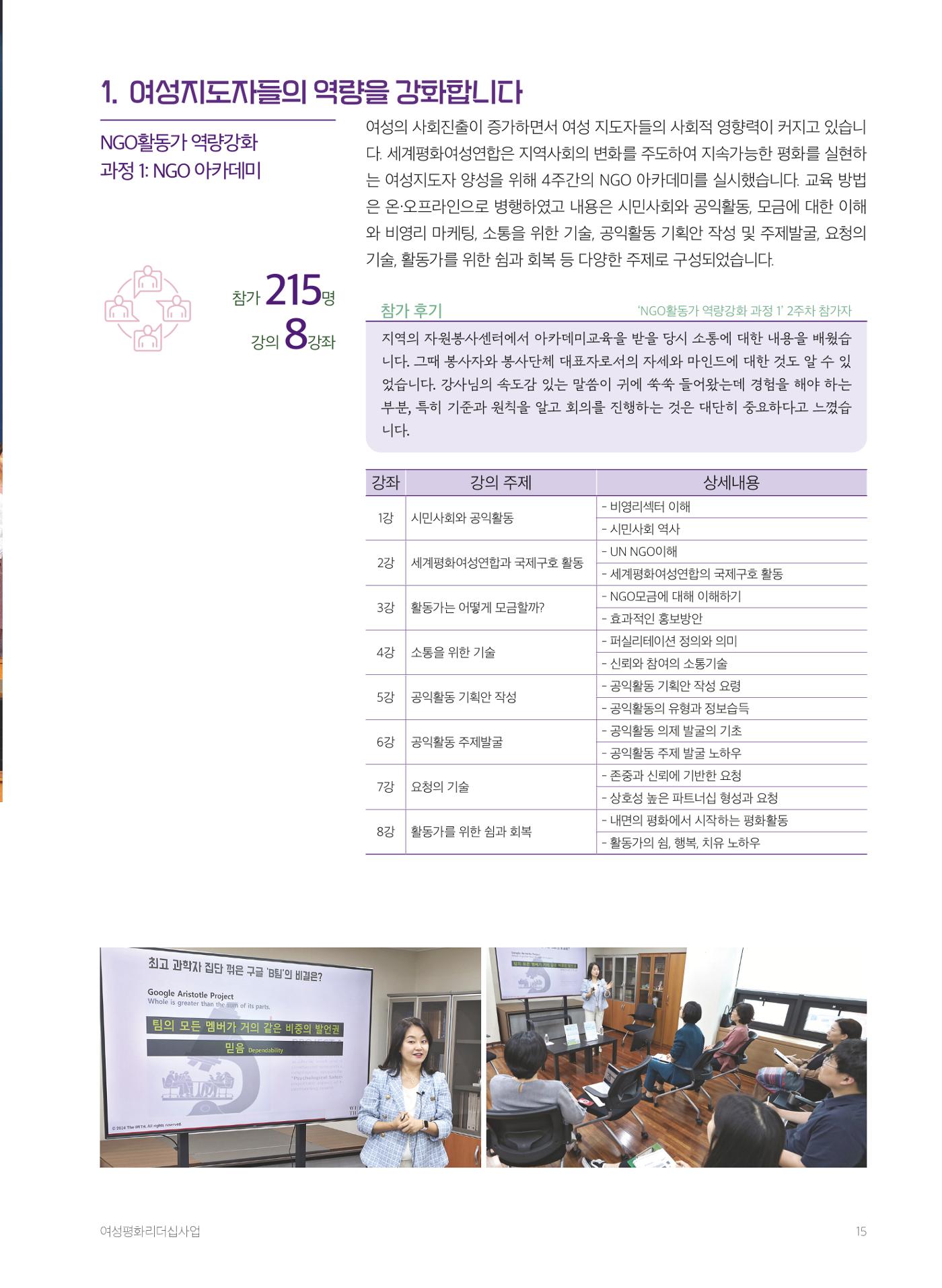 2024 세계평화여성연합 연차보고서 16페이지