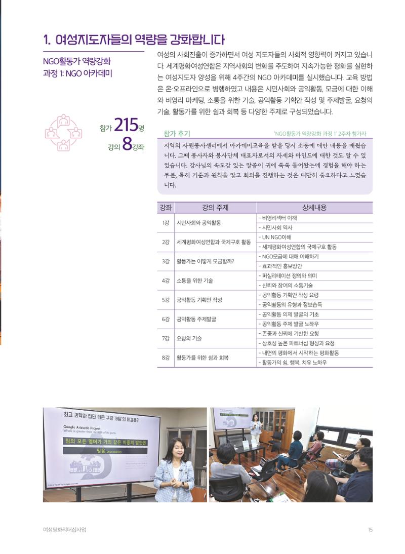 2024 세계평화여성연합 연차보고서 16페이지