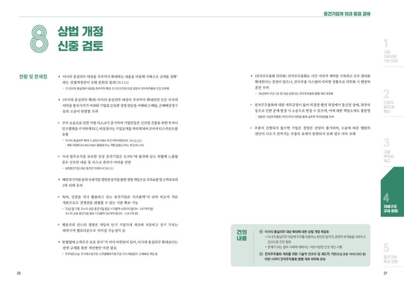 중견기업계 10대 중점 과제 15페이지