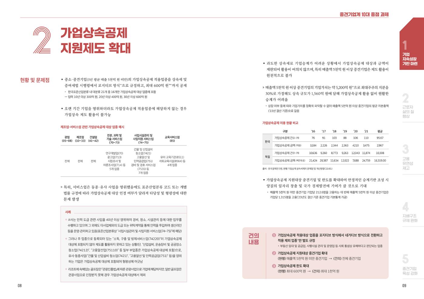 중견기업계 10대 중점 과제 6페이지