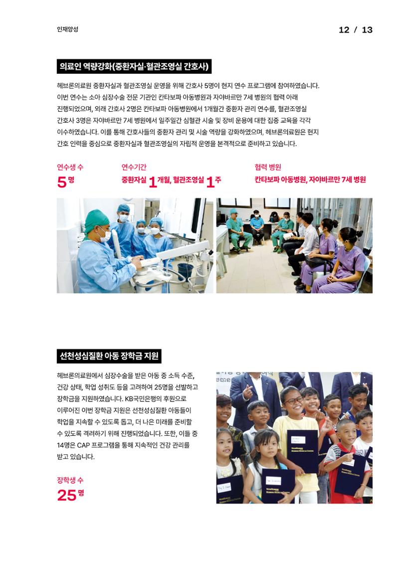 2024년 위드헤브론 연차보고서 15페이지