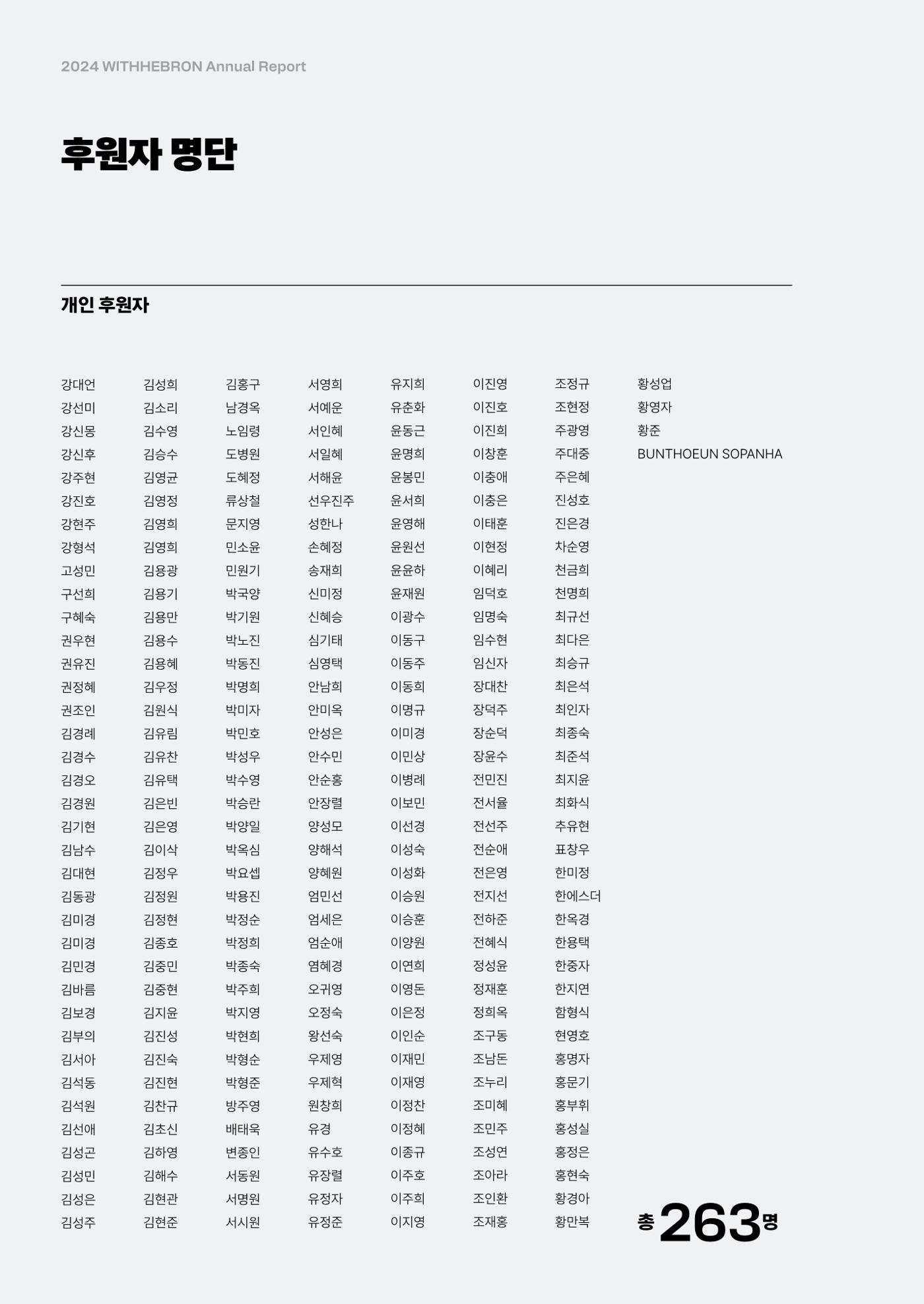 2024년 위드헤브론 연차보고서 28페이지