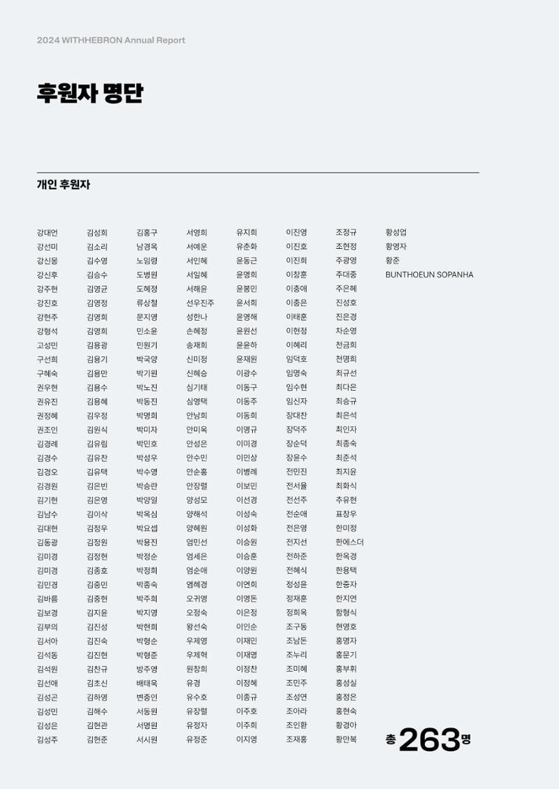 2024년 위드헤브론 연차보고서 28페이지