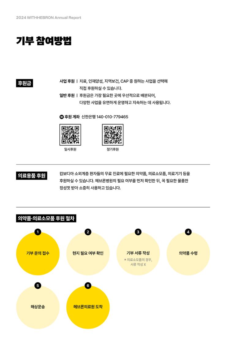 2024년 위드헤브론 연차보고서 30페이지