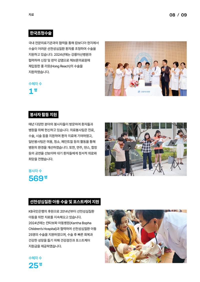 2024년 위드헤브론 연차보고서 11페이지