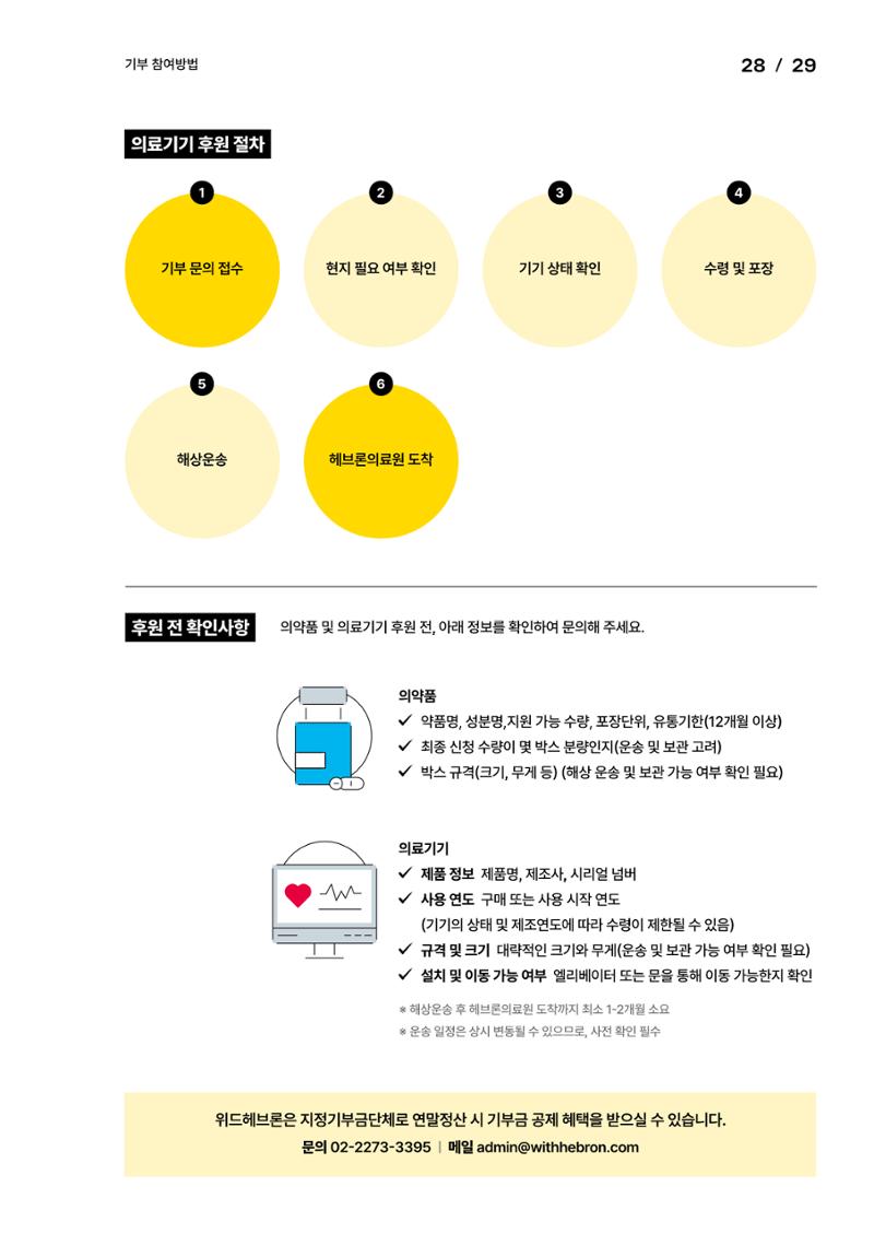 2024년 위드헤브론 연차보고서 31페이지