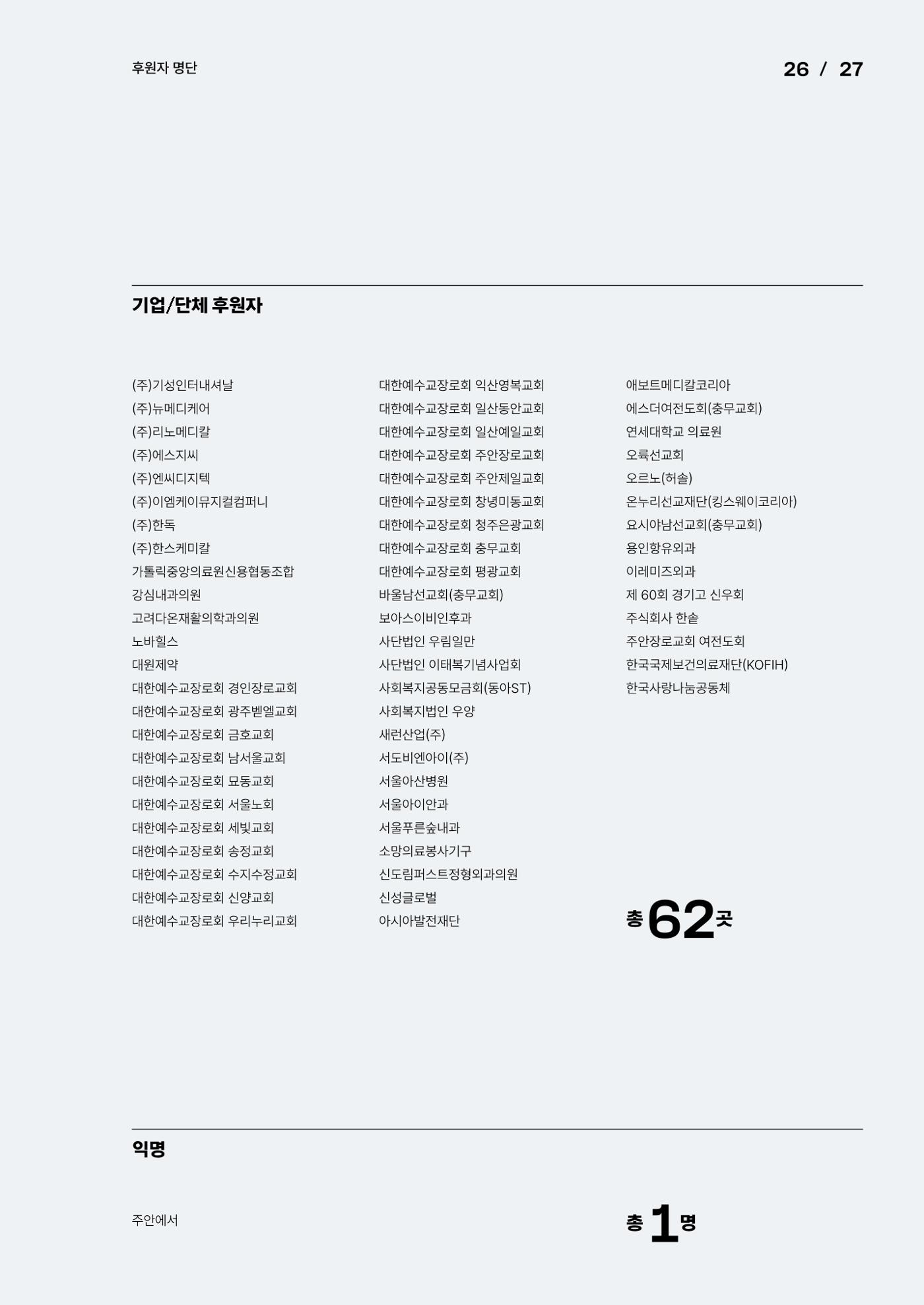 2024년 위드헤브론 연차보고서 29페이지
