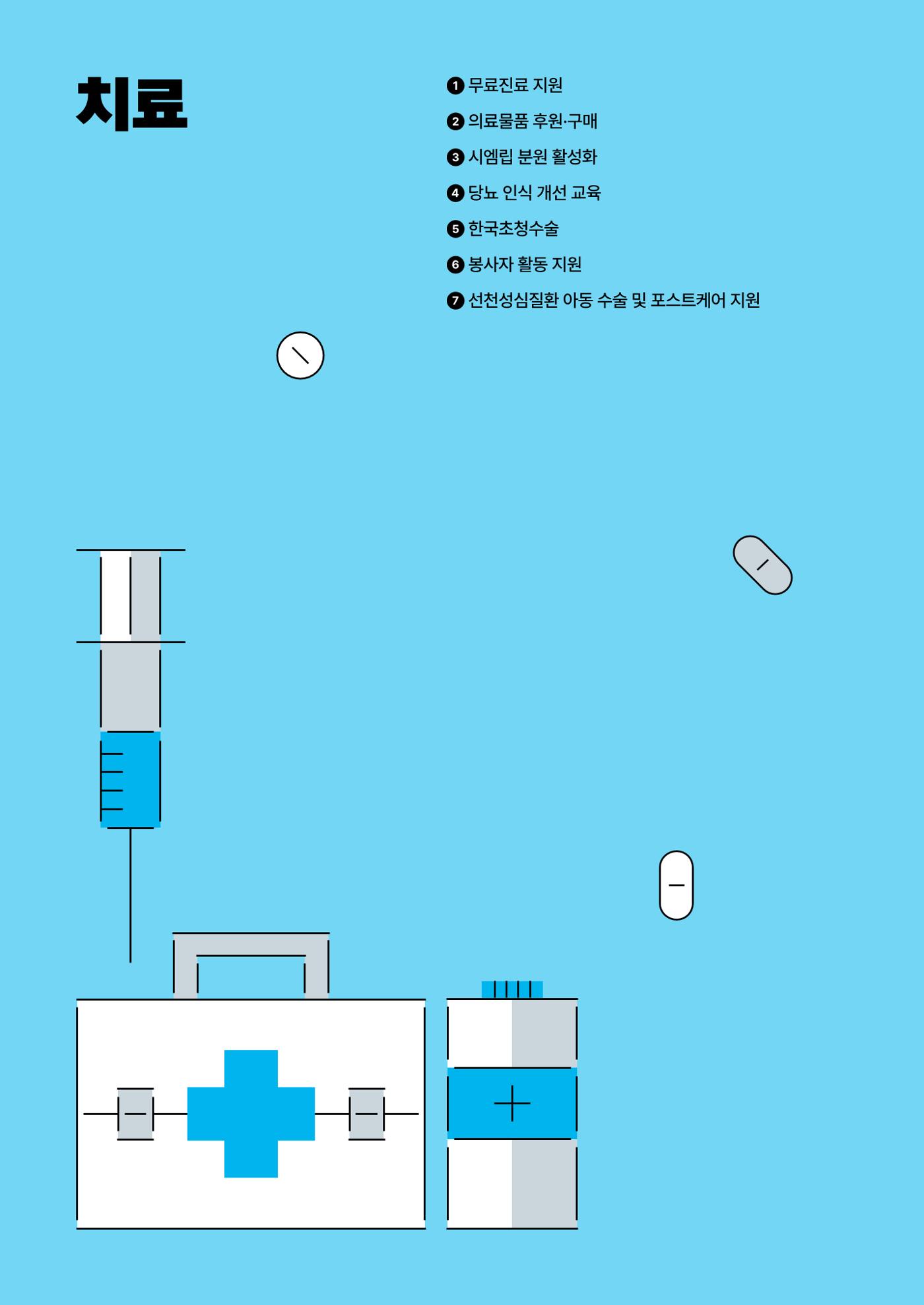 2024년 위드헤브론 연차보고서 8페이지