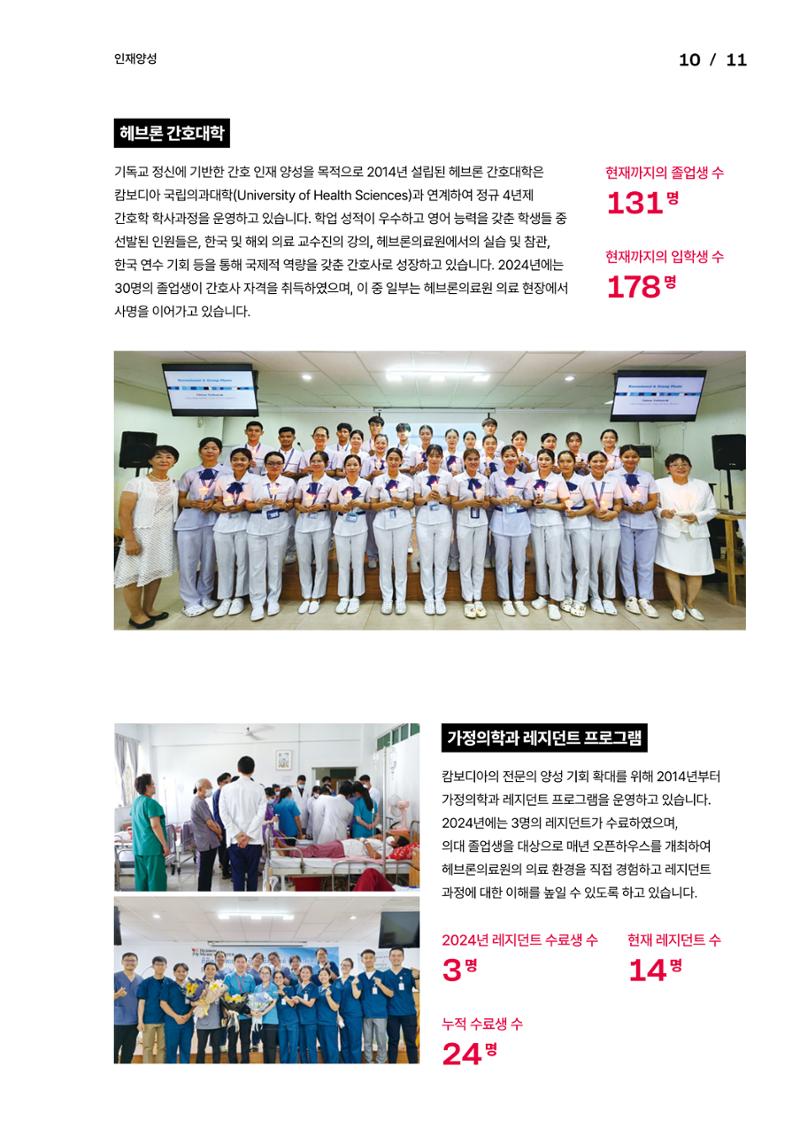 2024년 위드헤브론 연차보고서 13페이지