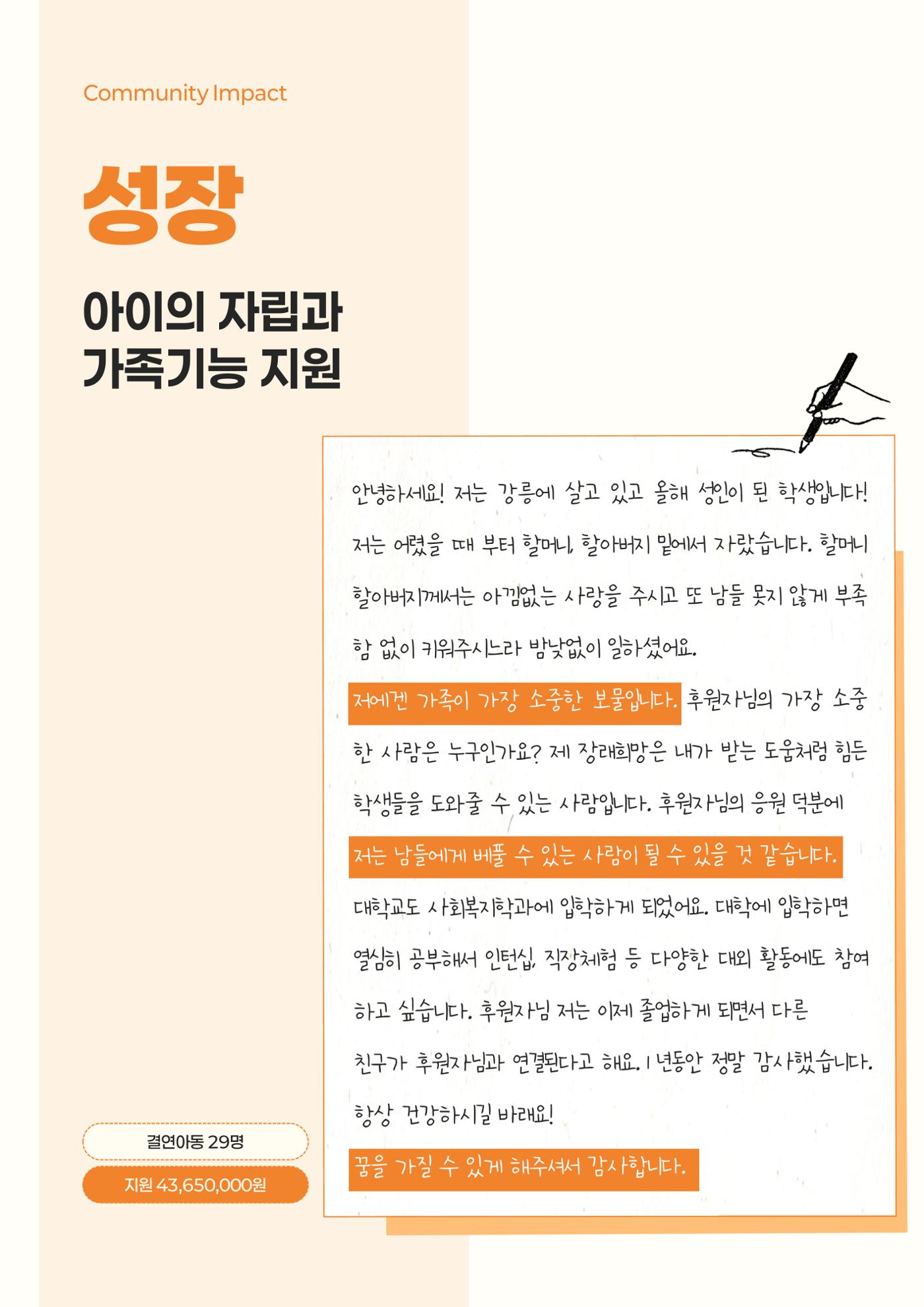 2024년 강릉종합사회복지관 사업보고서 24페이지