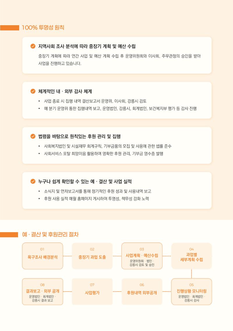 2024년 강릉종합사회복지관 사업보고서 15페이지