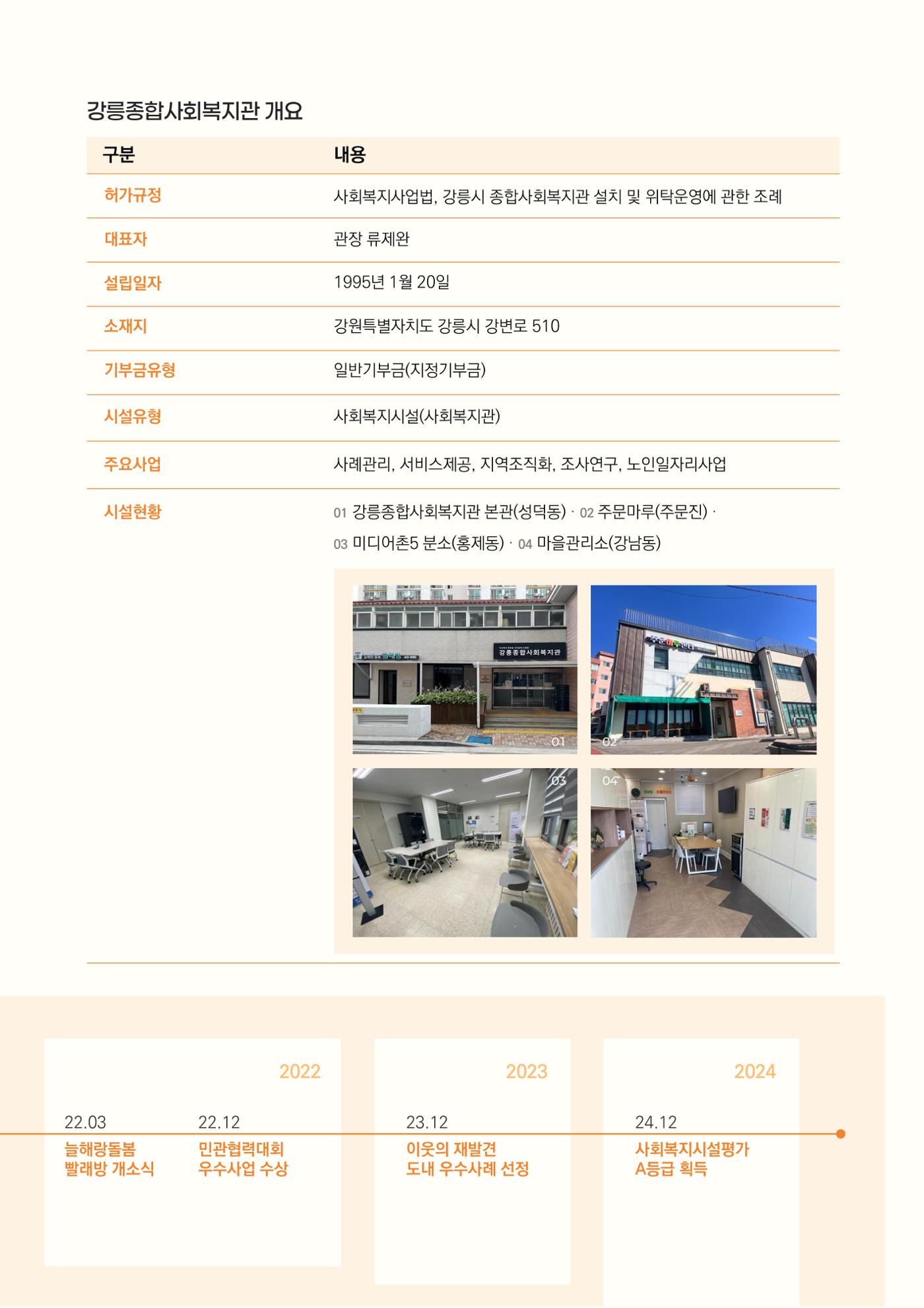 2024년 강릉종합사회복지관 사업보고서 59페이지