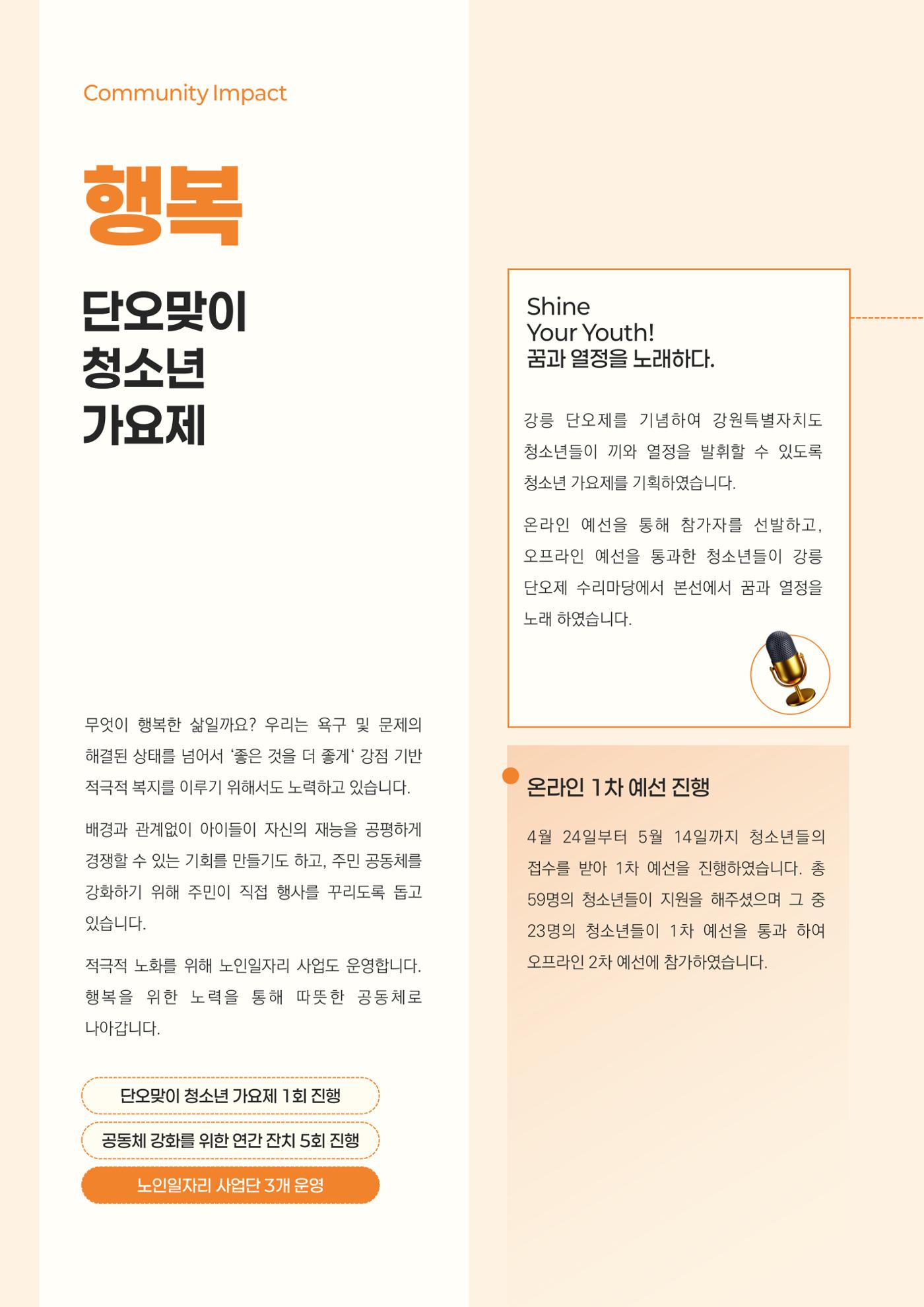 2024년 강릉종합사회복지관 사업보고서 38페이지