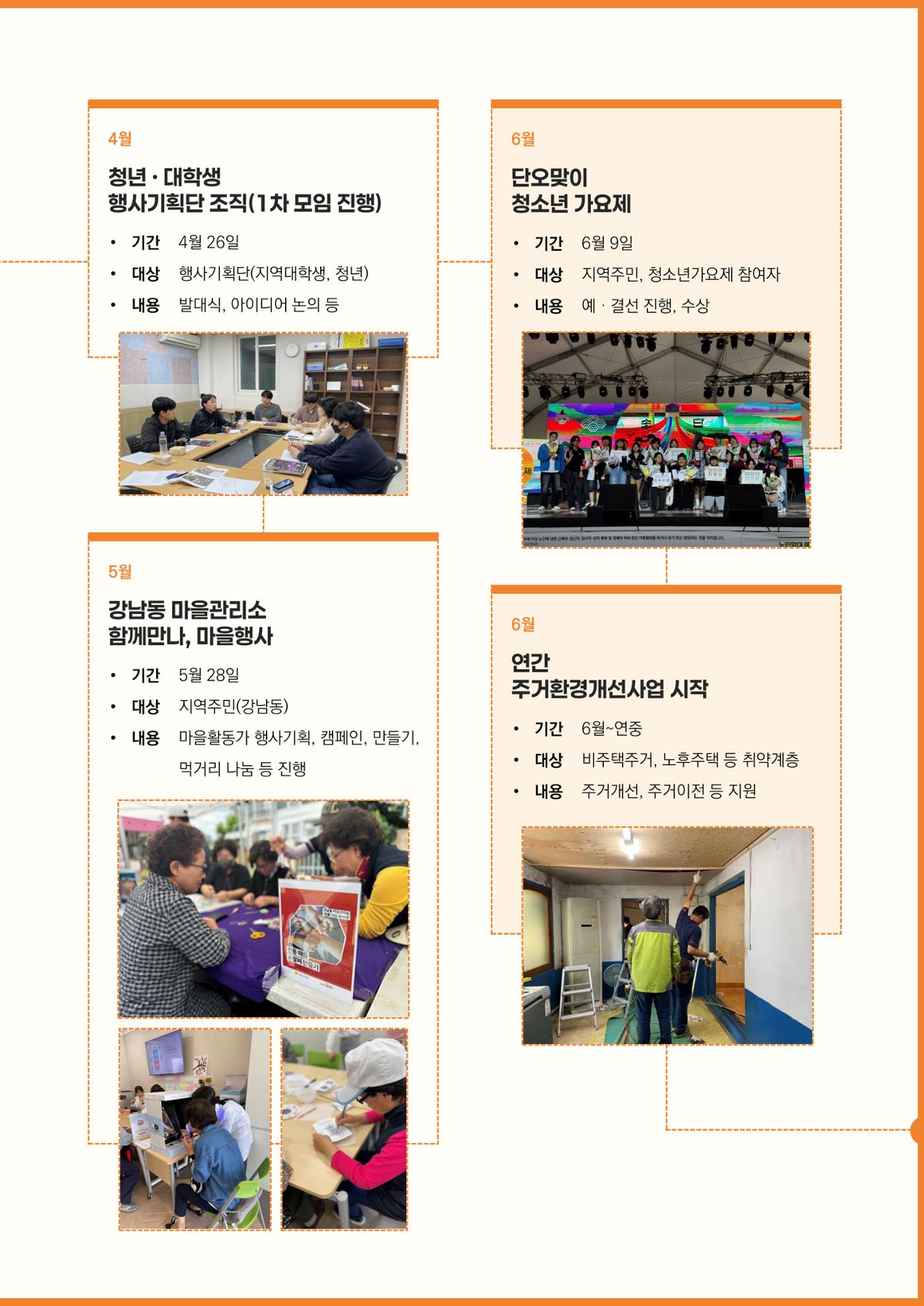 2024년 강릉종합사회복지관 사업보고서 11페이지