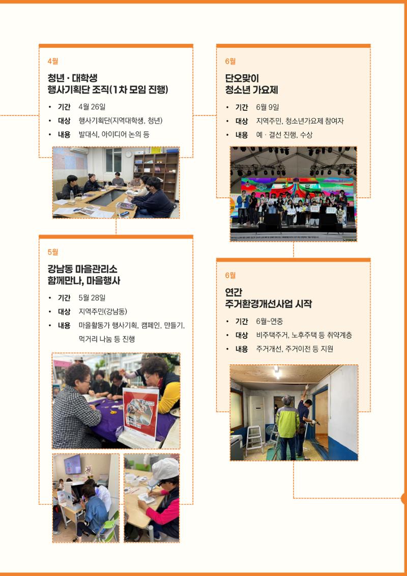 2024년 강릉종합사회복지관 사업보고서 11페이지