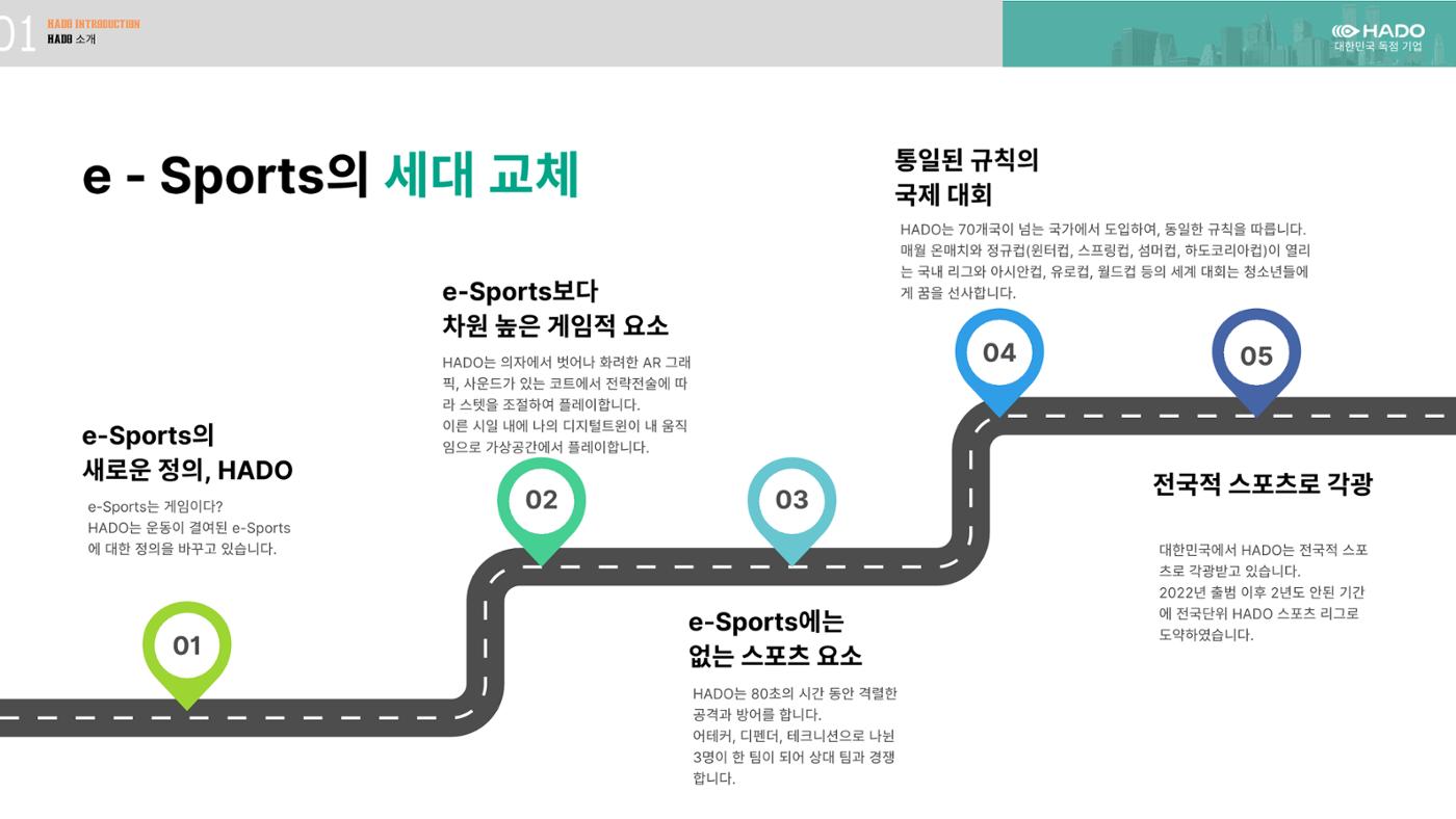 하도소개서 4페이지