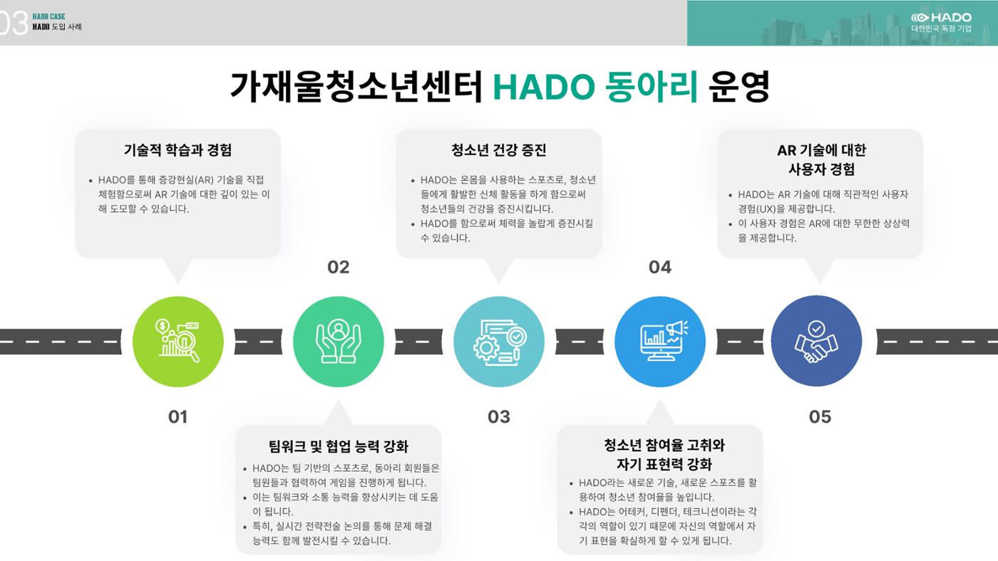 하도소개서 17페이지