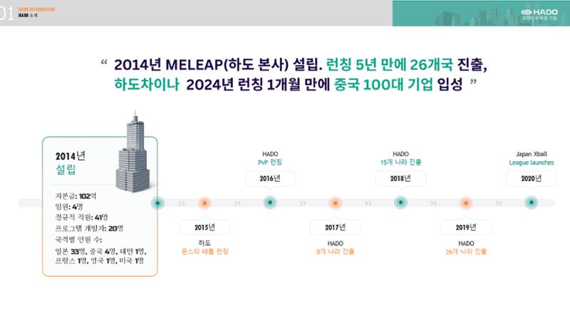 하도소개서 7페이지