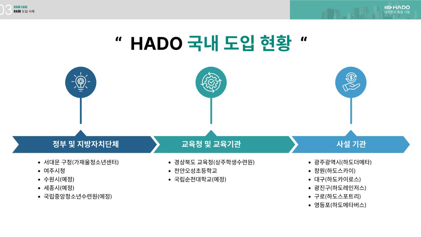 하도소개서 14페이지