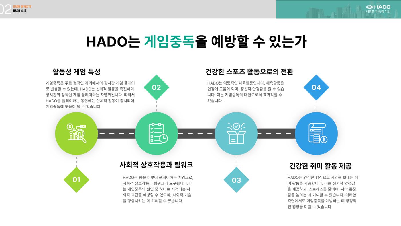 하도소개서 11페이지