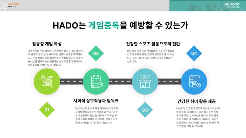 하도소개서 11페이지