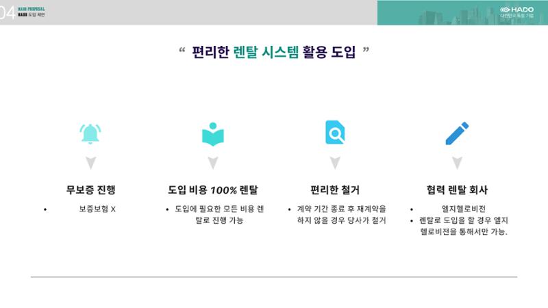 하도소개서 24페이지