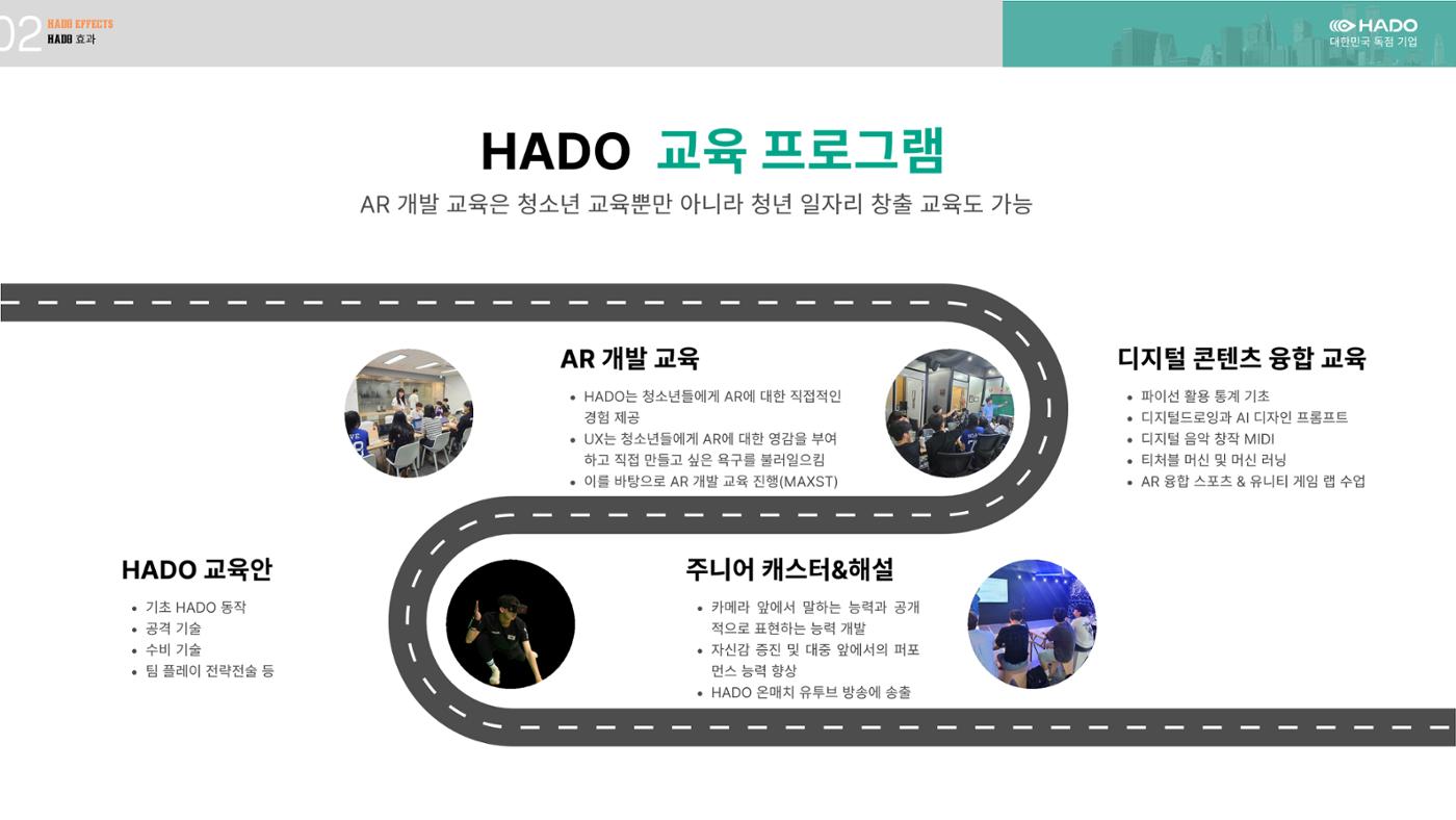 하도소개서 12페이지