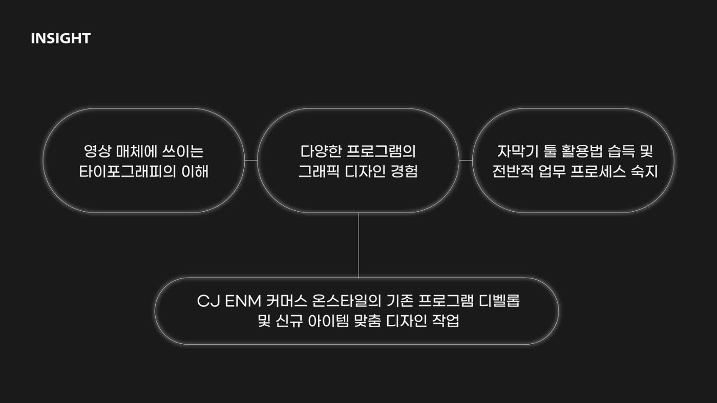 cjenm커머스_전소현_포트폴리오 25페이지