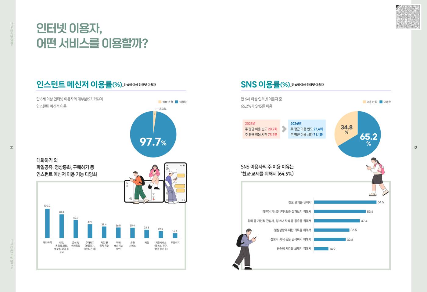 디지털 리터러시_2024한국인터넷백서中 5페이지