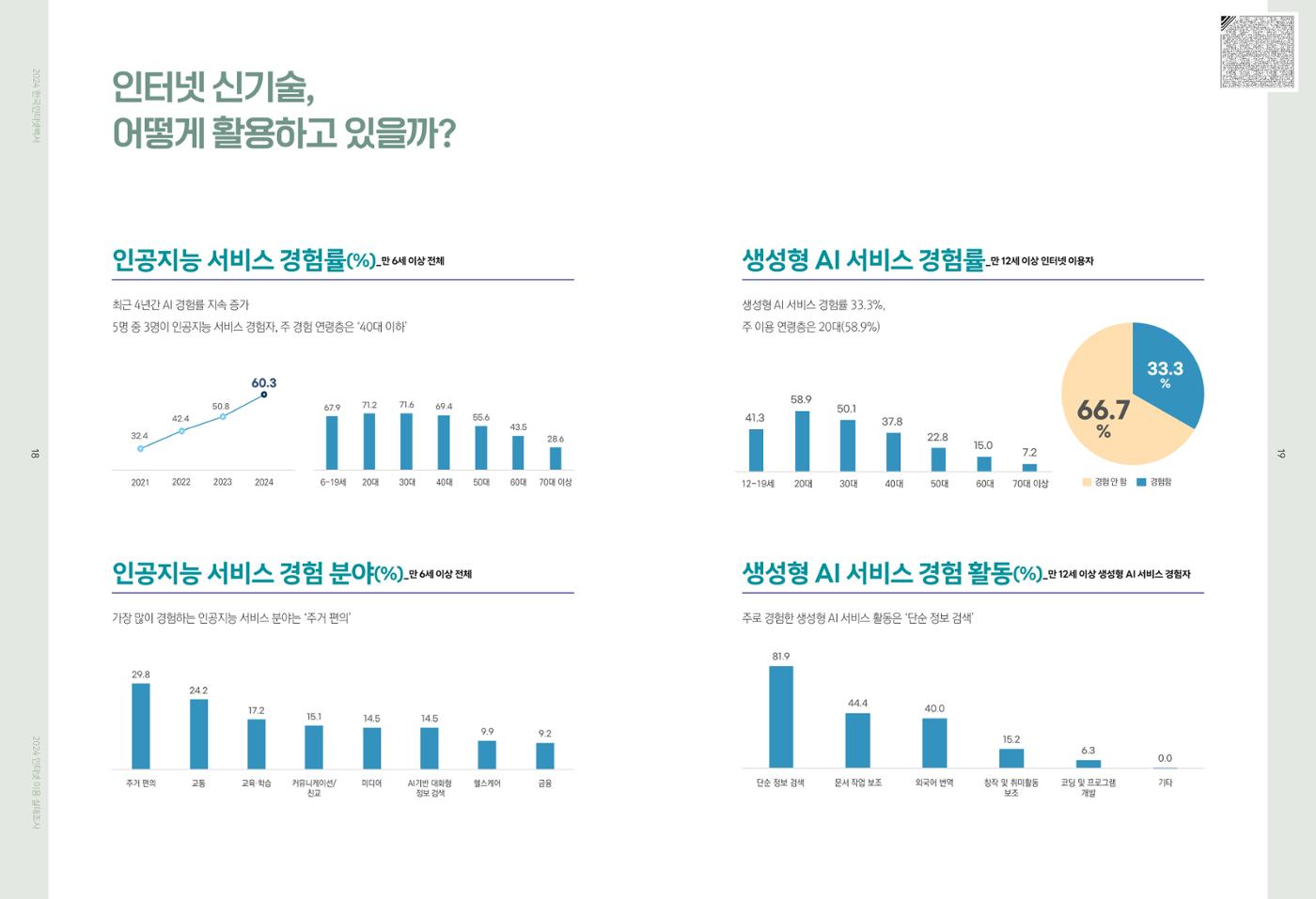 디지털 리터러시_2024한국인터넷백서中 7페이지