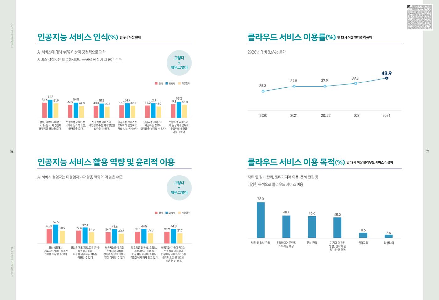 디지털 리터러시_2024한국인터넷백서中 8페이지