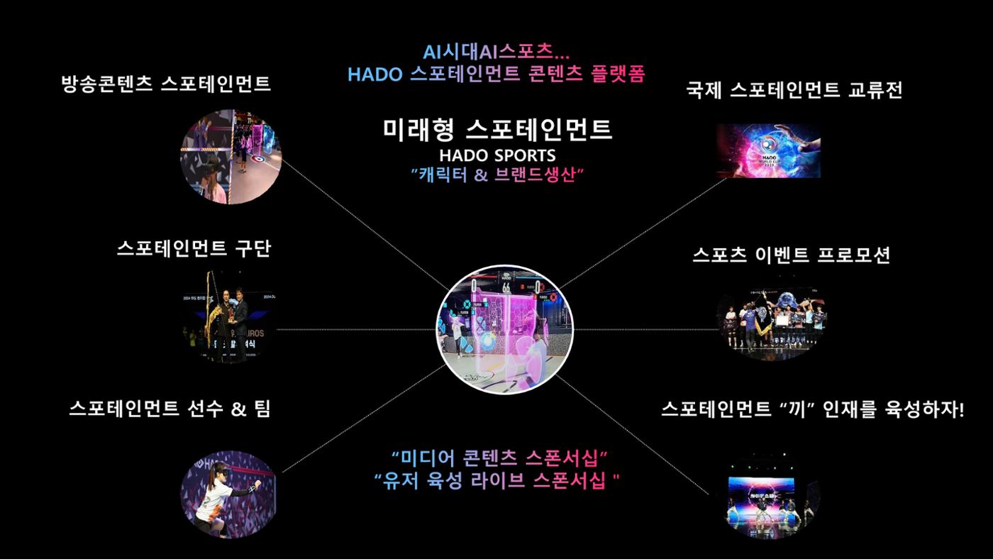 하도코리아 27페이지