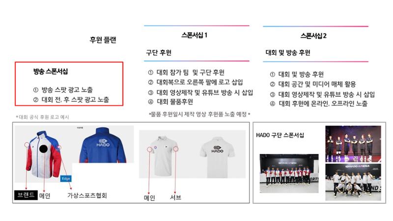 하도코리아 34페이지
