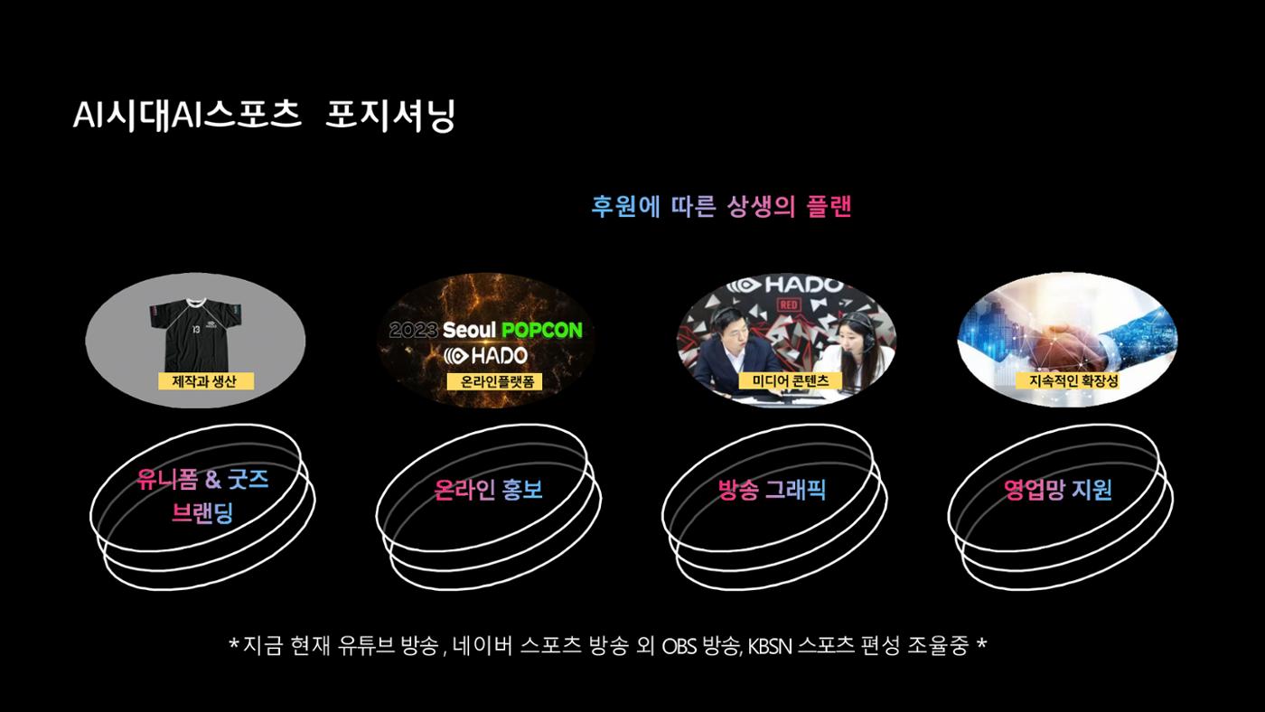 하도코리아 31페이지