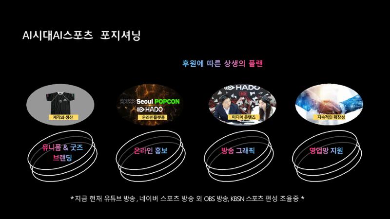 하도코리아 31페이지